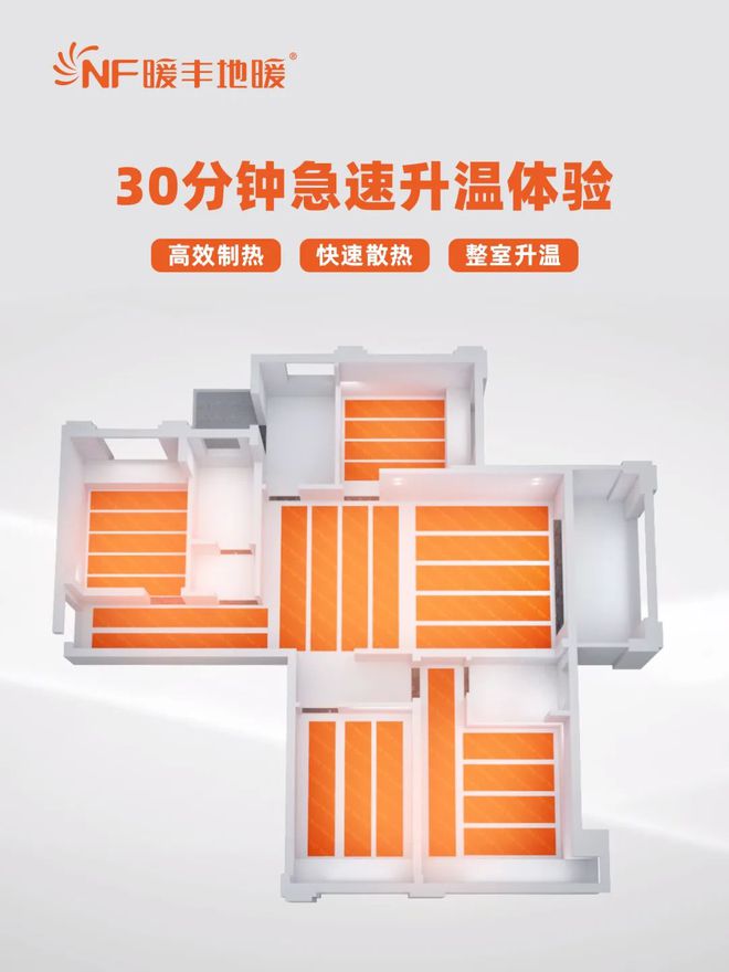 暖丰湿法直热地英雄联盟的赛事竞猜暖全新升级带来超凡取暖体验(图4)