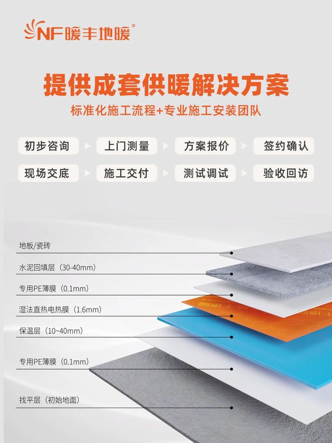 暖丰湿法直热地英雄联盟的赛事竞猜暖全新升级带来超凡取暖体验(图2)