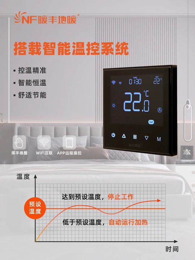 暖丰湿法直热地英雄联盟的赛事竞猜暖全新升级带来超凡取暖体验(图6)