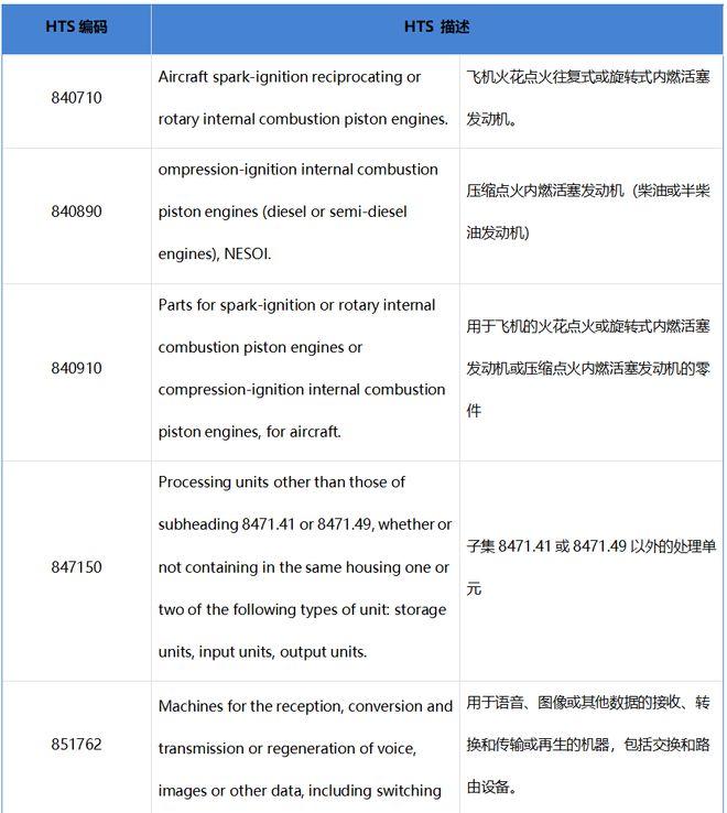 大环境背景下涉俄企业的风险分析及合英雄联盟的赛事竞猜规应对(图1)