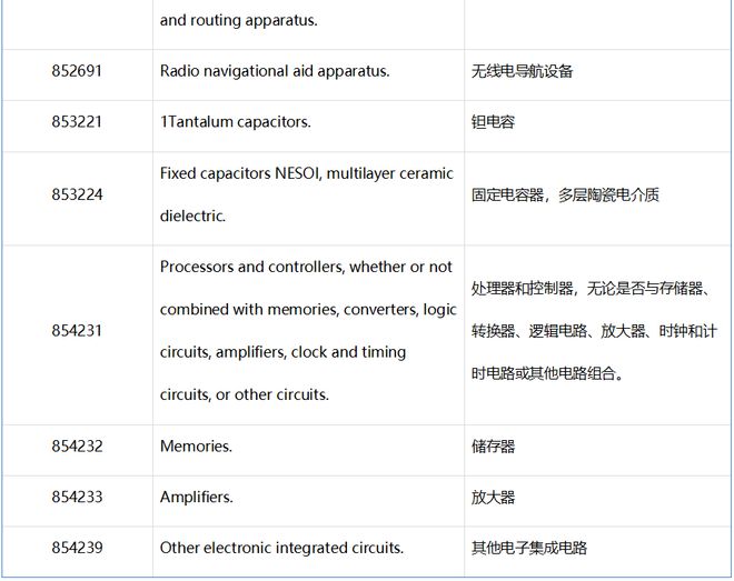 大环境背景下涉俄企业的风险分析及合英雄联盟的赛事竞猜规应对(图2)