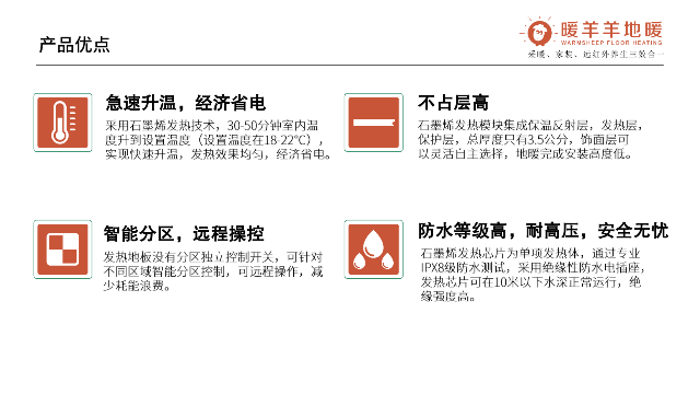LOL比赛的竞猜"平台石墨烯地暖-发热地板(图6)