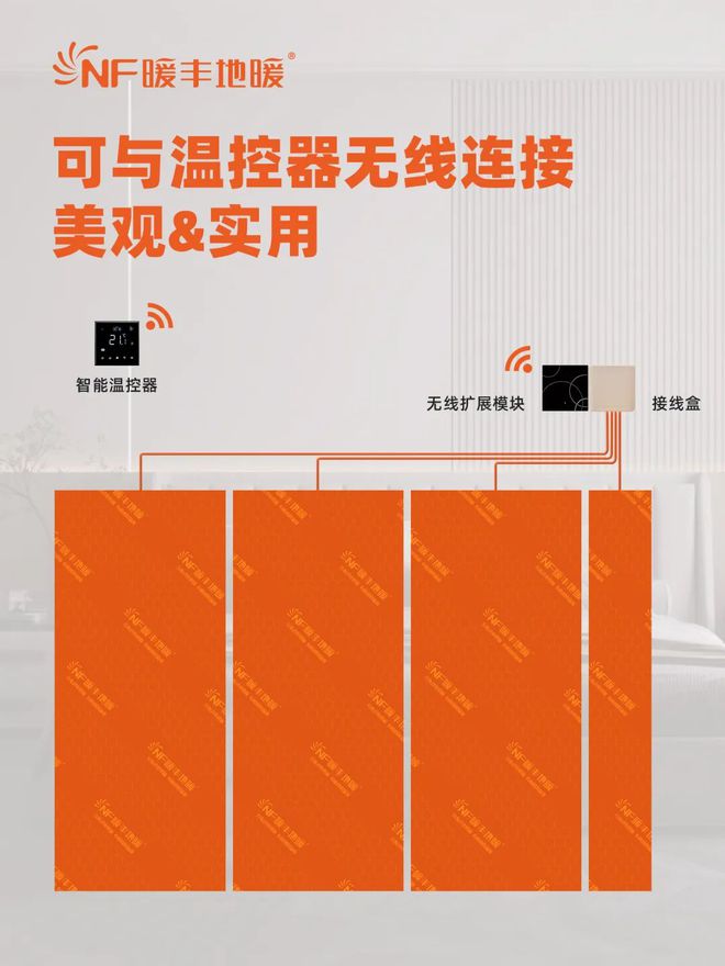 LOL赛事暖丰干法速热地暖开创干式地暖新纪元(图7)