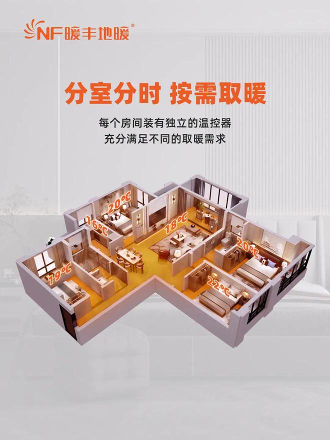 LOL赛事暖丰干法速热地暖开创干式地暖新纪元(图9)