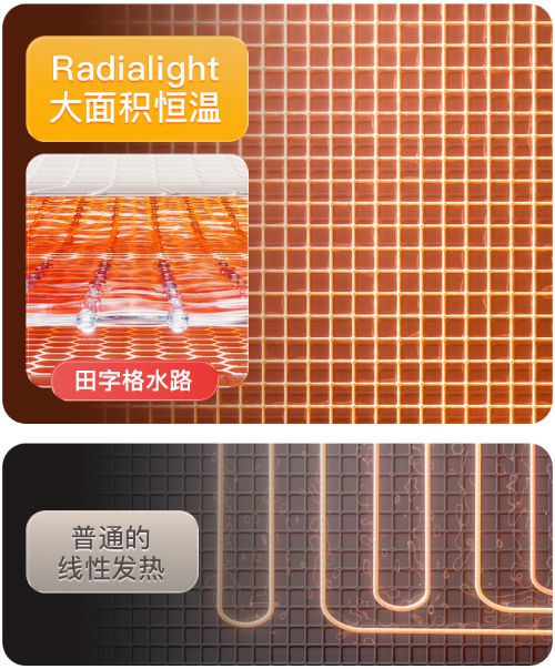 还用电热毯？这英雄联盟赛事个暖被窝「神器」不燥热、更安全！(图13)