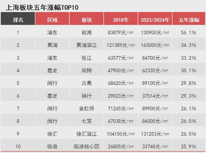一文读懂招商中旅·揽阅优缺点!分析LOL比赛一下招商中旅·揽阅值得买吗？(图1)