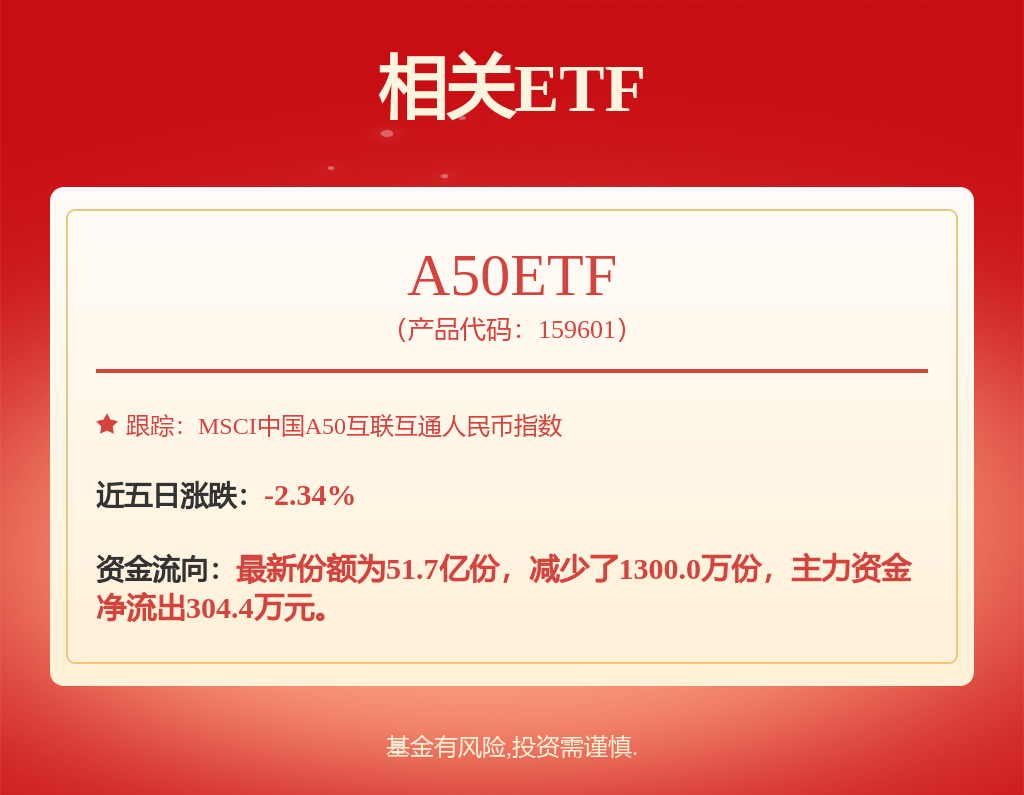 英雄联盟比赛SiP及先进半导体封测技术论坛 议程公布！携手行业专家和资深企业代表共探半导体制造的未来趋势和痛点难题(图1)